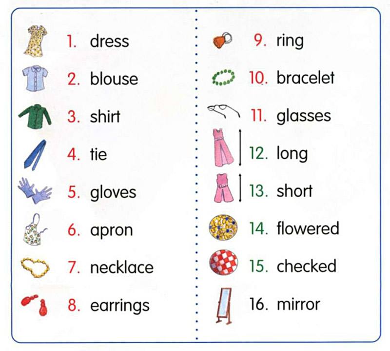 Виды одежды на английском языке с переводом | Englishdom