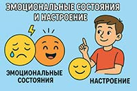 03 Интеллектуальные термины